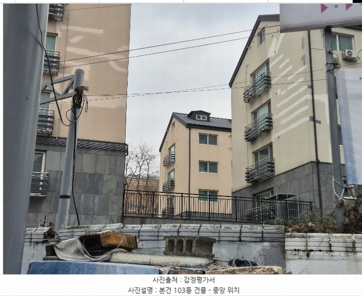 2024타경100236 경기도 용인시 기흥구 동백죽전대로556번길 7, 동백동도시형생활주택 103동 1층 103호 다세대(빌라)[공급25평형] 경매 이미지