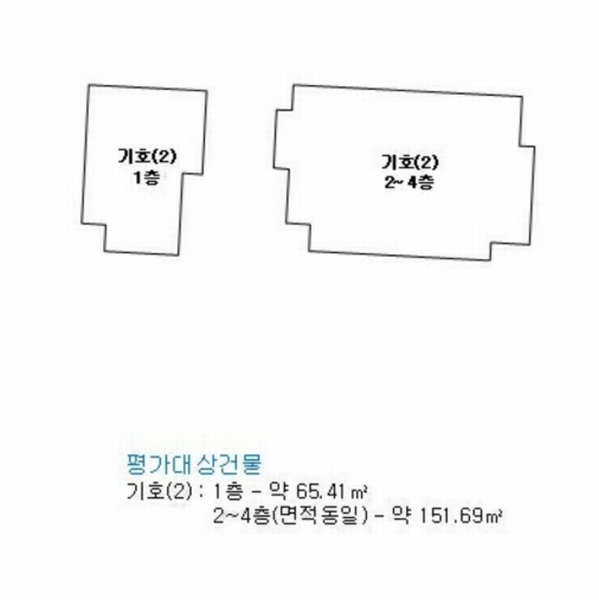 2025타경258 경상남도 사천시 동림동 83-3 근린주택 경매 이미지