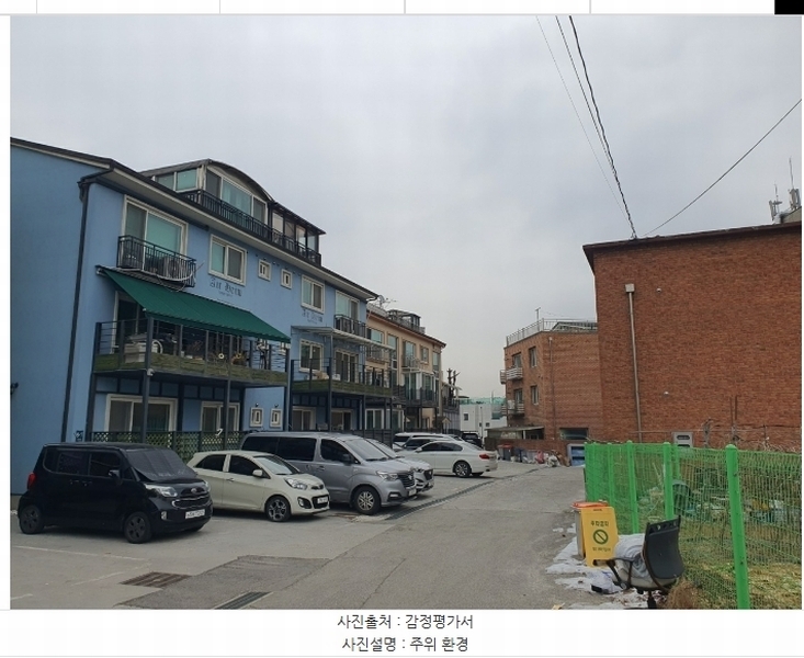 2025타경50130 경기도 용인시 처인구 모현읍 오포로25번길 6-9, 에르하임 103동 2층 201호 다세대(빌라)[공급20평형] 경매 이미지