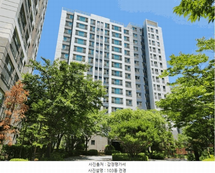 2025타경56812 경기도 화성시 동탄지성로 394, 반월자이더파크 103동 9층 904호 아파트 경매 이미지