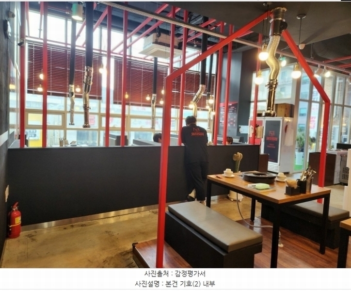 2024타경53590 경기도 용인시 기흥구 동백중앙로 219, 용인동백역현성더테라스 2층 206호 근린상가 경매 이미지