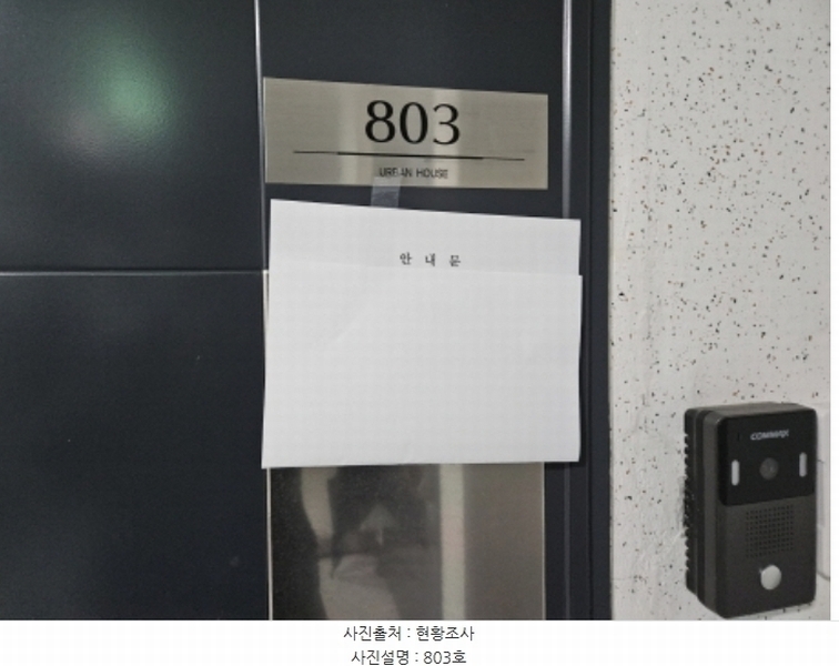 2024타경55879 경기도 수원시 권선구 경수대로191번길 24-7, 어반 8층 803호 오피스텔 경매 이미지