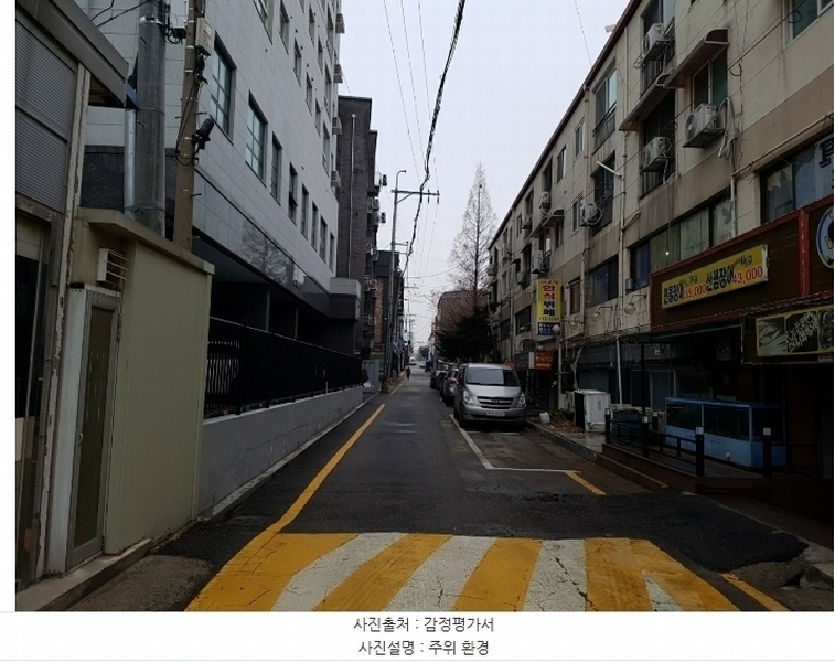 2024타경55879 경기도 수원시 권선구 경수대로191번길 24-7, 어반 8층 803호 오피스텔 경매 이미지