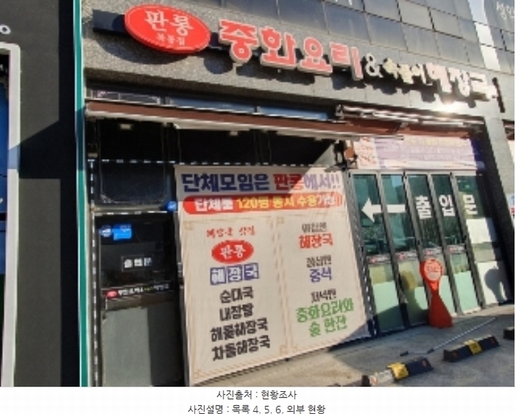 2024타경93369 경기도 화성시 동탄신리천로 268, 베라프라자 1층 106호외2개호 근린상가 경매 이미지