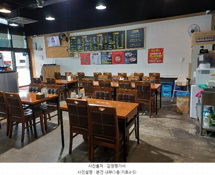 2024타경93369 경기도 화성시 동탄신리천로 268, 베라프라자 1층 106호외2개호 근린상가 경매 이미지