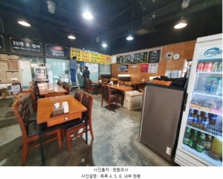 2024타경93369 경기도 화성시 동탄신리천로 268, 베라프라자 1층 106호외2개호 근린상가 경매 이미지