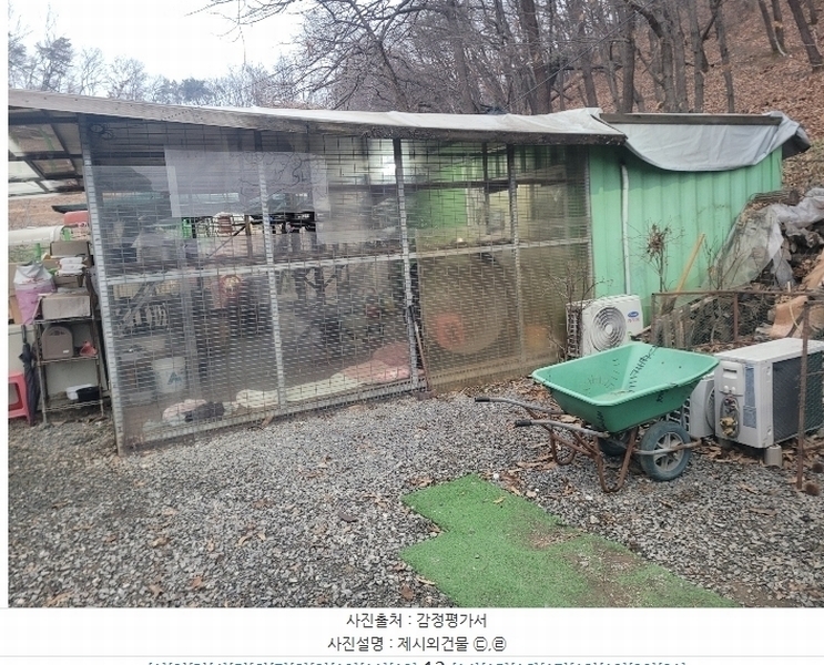 2024타경104115 경기도 화성시 봉담읍 분천리 320 농가관련시설 경매 이미지
