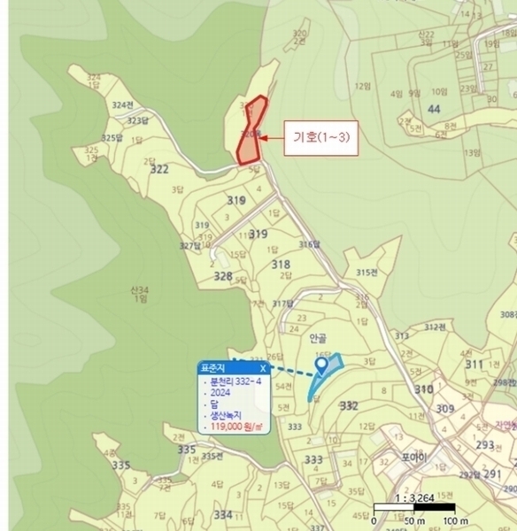 2024타경104115 경기도 화성시 봉담읍 분천리 320 농가관련시설 경매 이미지