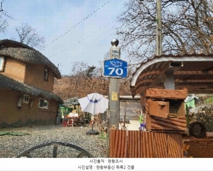 2024타경104115 경기도 화성시 봉담읍 분천리 320 농가관련시설 경매 이미지