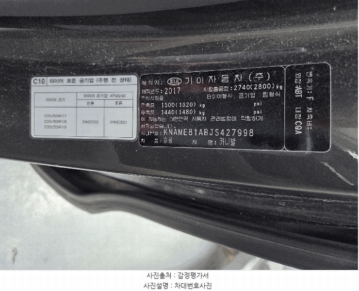 2025타경59219 경기도 용인시 기흥구 영덕동 1123-1 카니발 경매 이미지