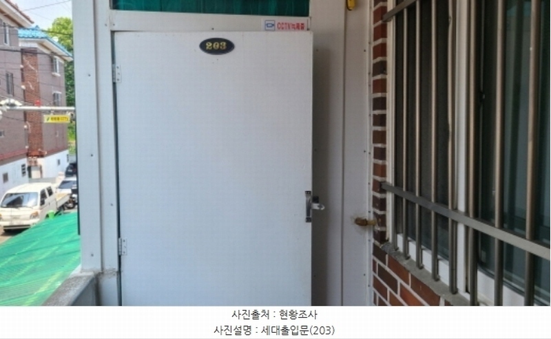 2024타경3960 경기도 용인시 기흥구 상미로50번길 8 다가구(원룸등) 경매 이미지