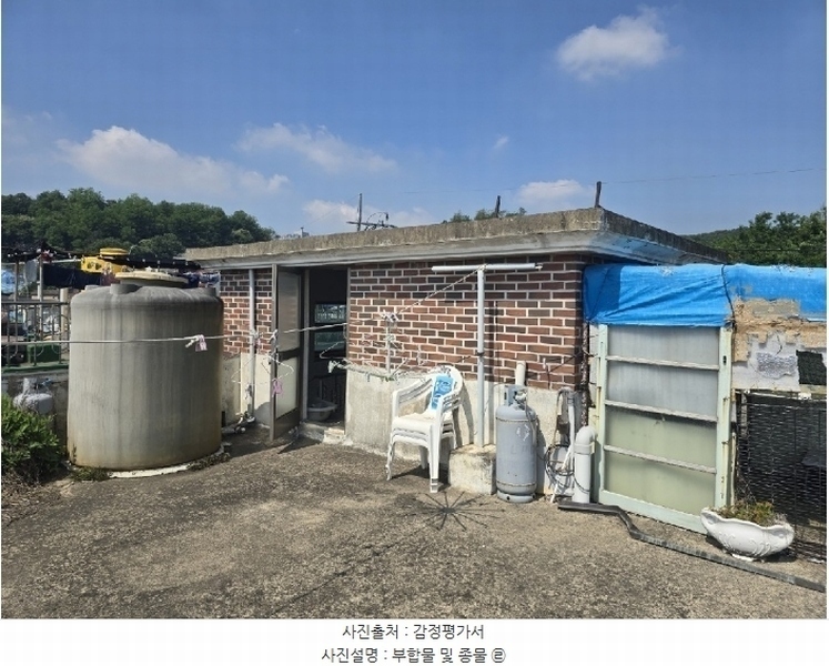 2024타경3960 경기도 용인시 기흥구 상미로50번길 8 다가구(원룸등) 경매 이미지