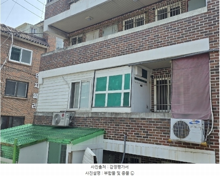2024타경3960 경기도 용인시 기흥구 상미로50번길 8 다가구(원룸등) 경매 이미지