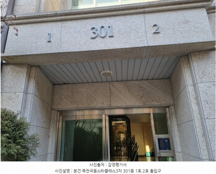 2024타경14007 경기도 용인시 기흥구 죽현로80번길 38, 죽전극동스타클래스3차 301동 1층 102호 다세대(빌라)[공급127평형] 경매 이미지
