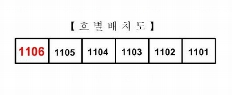 2024타경78353 경기도 용인시 기흥구 언동로71번길 64, 청덕마을광도와이드빌 105동 11층 1106호 아파트[공급35평형] 경매 이미지