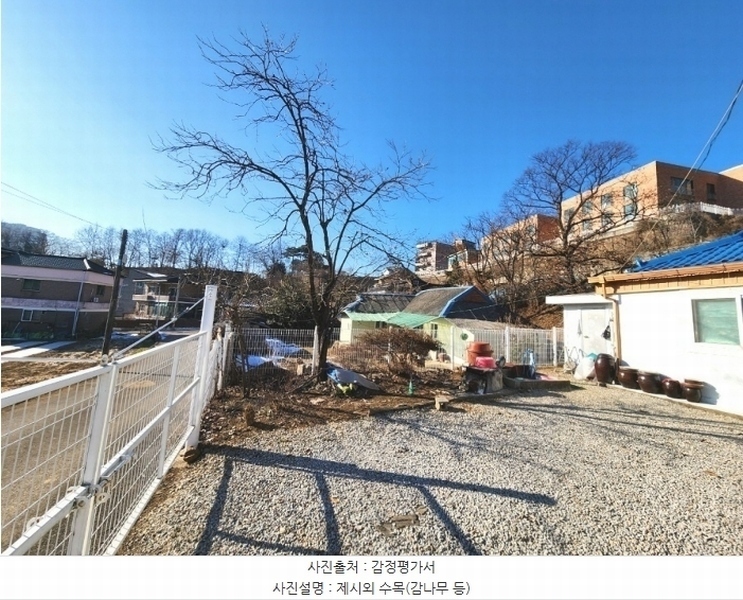 2024타경100083 경기도 용인시 처인구 양지면 양지리 417-1 주택 경매 이미지