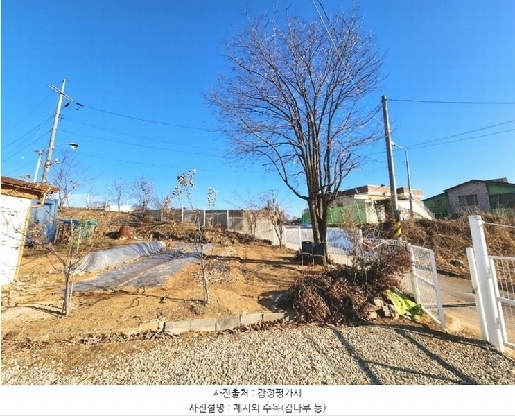2024타경100083 경기도 용인시 처인구 양지면 양지리 417-1 주택 경매 이미지