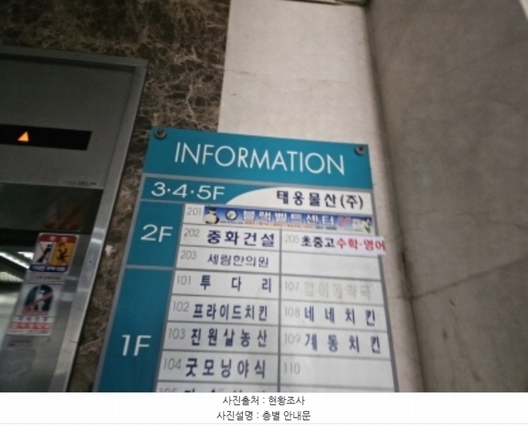 2024타경101086 경기도 용인시 기흥구 강남동로114번길 22, 그린타워 5층 501호 근린상가 경매 이미지