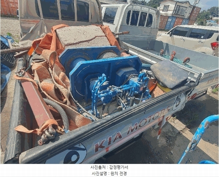 2025타경56415 경기도 화성시 병점구 안녕동 188-290 봉고Ⅲ 1톤 경매 이미지