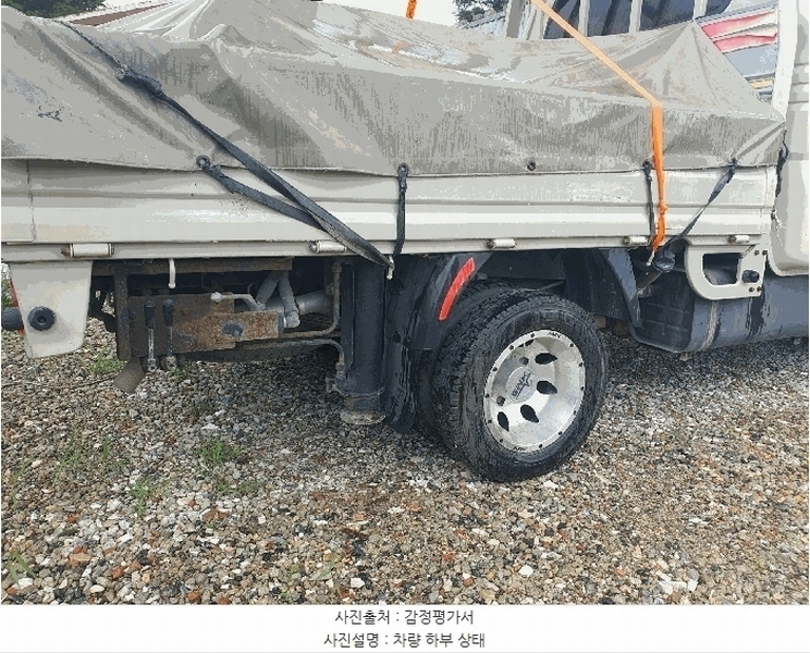 2025타경56415 경기도 화성시 병점구 안녕동 188-290 봉고Ⅲ 1톤 경매 이미지