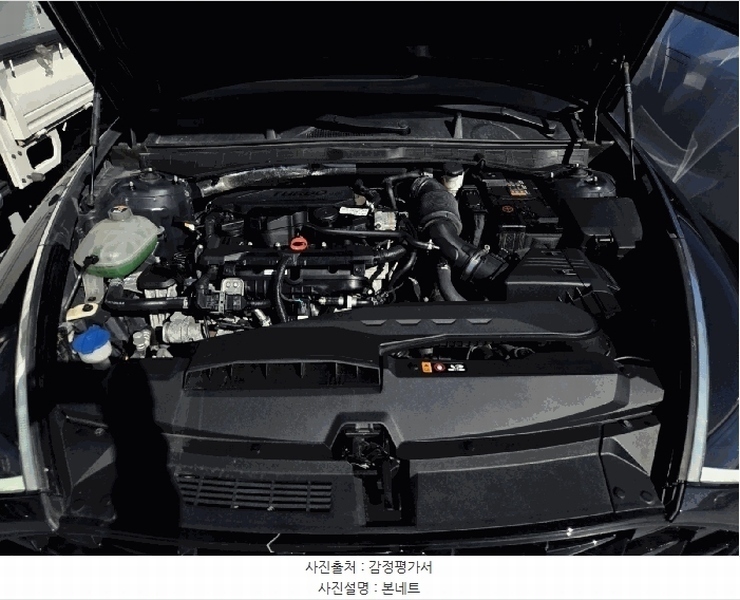 2025타경57910 경기도 용인시 기흥구 영덕동 1123-1 쏘나타 경매 이미지