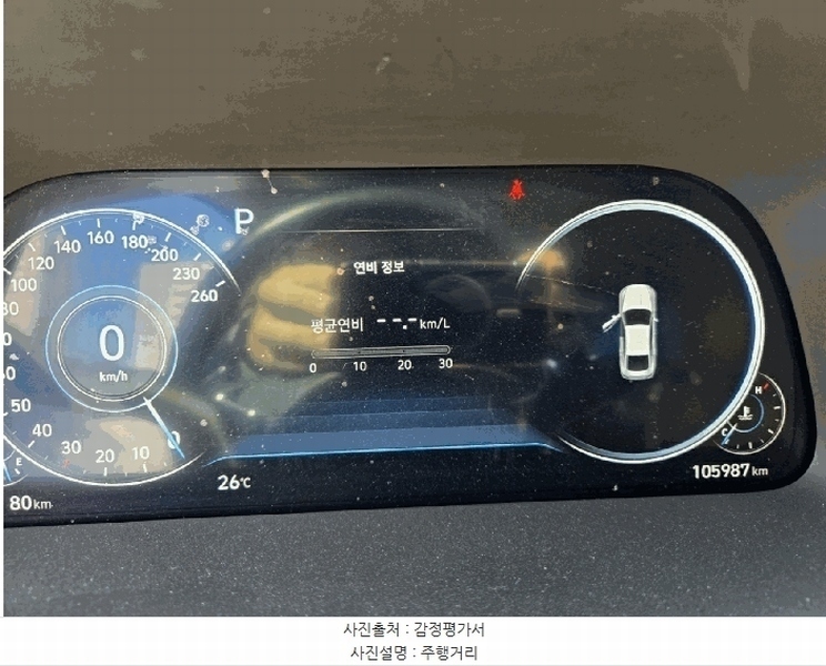2025타경57910 경기도 용인시 기흥구 영덕동 1123-1 쏘나타 경매 이미지