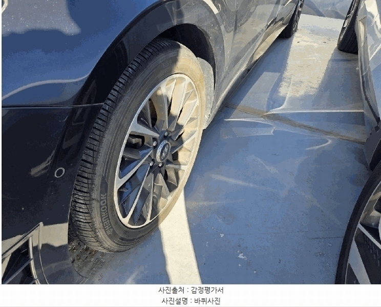 2025타경57910 경기도 용인시 기흥구 영덕동 1123-1 쏘나타 경매 이미지