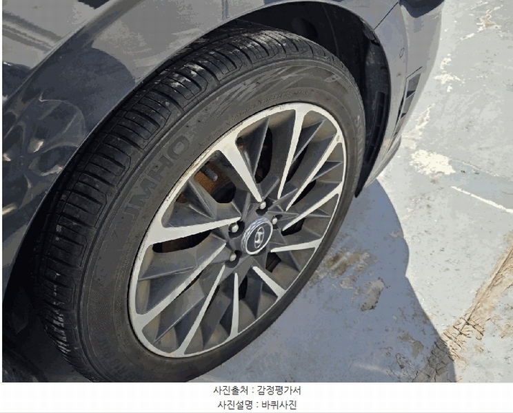 2025타경57910 경기도 용인시 기흥구 영덕동 1123-1 쏘나타 경매 이미지