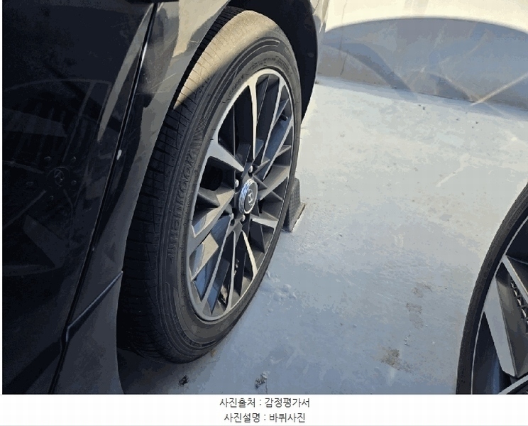 2025타경57910 경기도 용인시 기흥구 영덕동 1123-1 쏘나타 경매 이미지