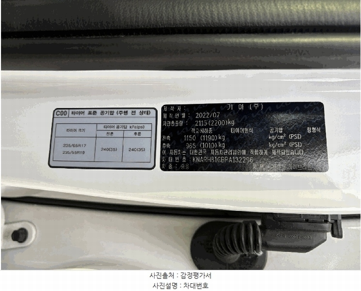 2025타경58739 경기도 화성시 효행구 봉담읍 상리 475-12, 스카이물류 쏘렌토 하이브리드 경매 이미지