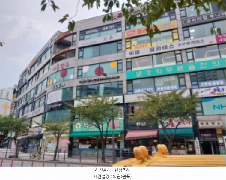 2024타경8880 경기도 용인시 수지구 만현로 82-4, 헤르메스상가 4층 405호외1개호 근린상가 경매 이미지