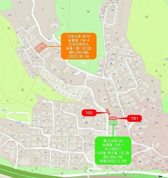 2024타경52668 경기도 광주시 오포로171번길 25, 아스테라스 104동 복수층 103호 다세대(빌라)[공급28평형] 경매 이미지