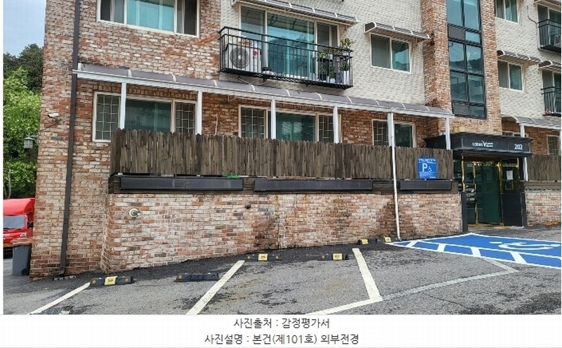 2024타경57229 경기도 광주시 중앙로346번길 19-17, 로하스빌리지 202동 1층 101호 다세대(빌라)[공급22평형] 경매 이미지