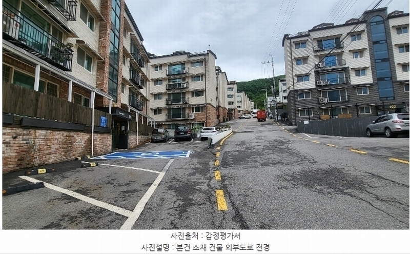 2024타경57229 경기도 광주시 중앙로346번길 19-17, 로하스빌리지 202동 1층 101호 다세대(빌라)[공급22평형] 경매 이미지