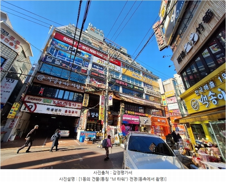 2024타경71263 경기도 성남시 중원구 둔촌대로101번길 27, M타워 4층 401호 근린상가 경매 이미지