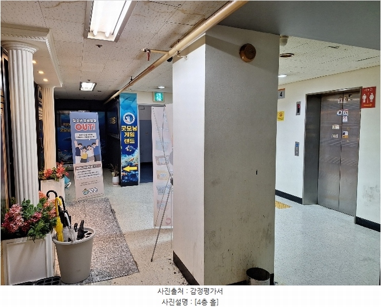 2024타경71263 경기도 성남시 중원구 둔촌대로101번길 27, M타워 4층 401호 근린상가 경매 이미지