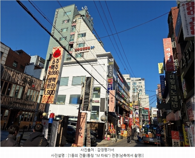 2024타경71263 경기도 성남시 중원구 둔촌대로101번길 27, M타워 4층 401호 근린상가 경매 이미지