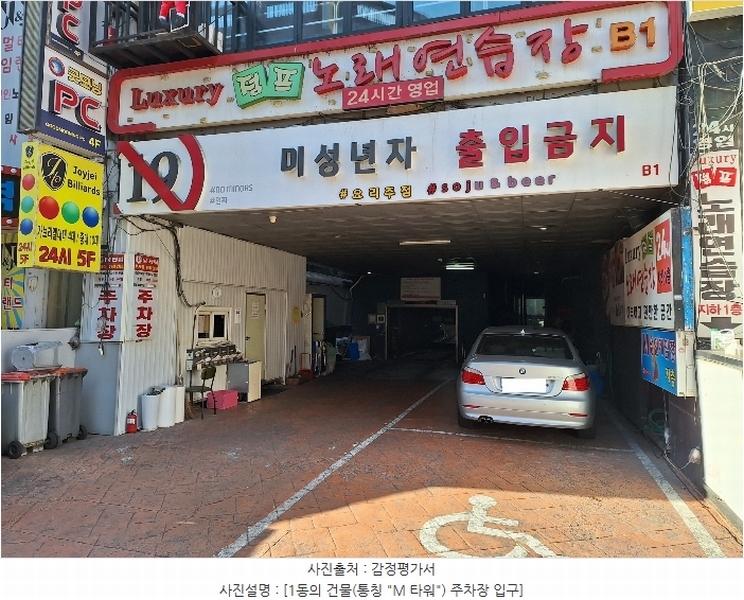 2024타경71263 경기도 성남시 중원구 둔촌대로101번길 27, M타워 4층 401호 근린상가 경매 이미지