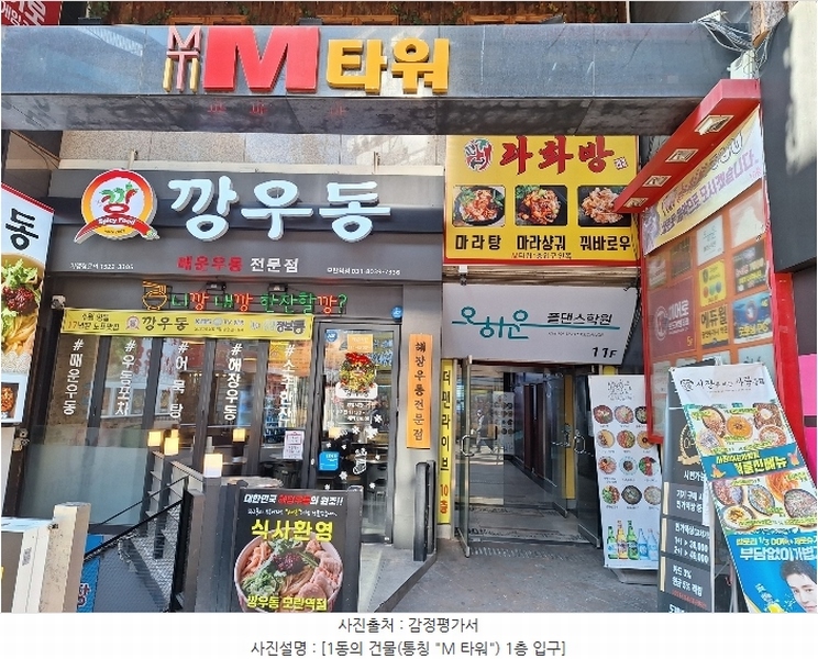 2024타경71263 경기도 성남시 중원구 둔촌대로101번길 27, M타워 4층 401호 근린상가 경매 이미지