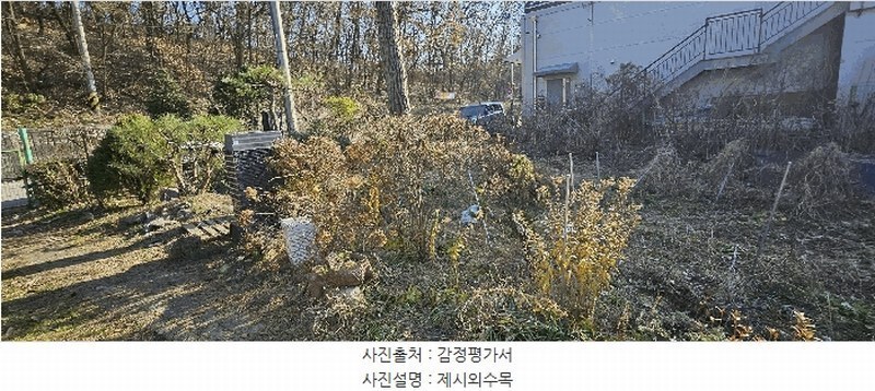 2024타경72143 경기도 하남시 초이동 89 농지 경매 이미지