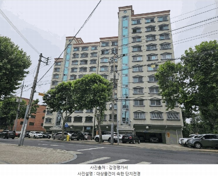 2025타경848 대구광역시 동구 해동로 174, 신성강변마을 6층 601호 아파트 경매 이미지