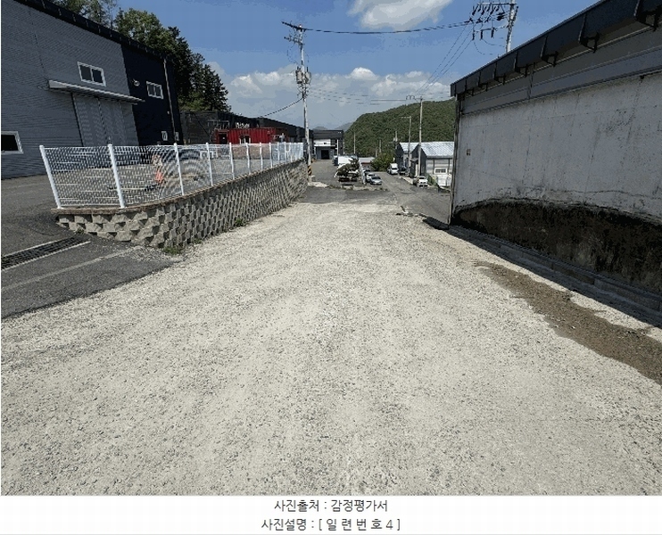 2025타경1643 경기도 광주시 초월읍 무갑리 산129-9 임야 경매 이미지