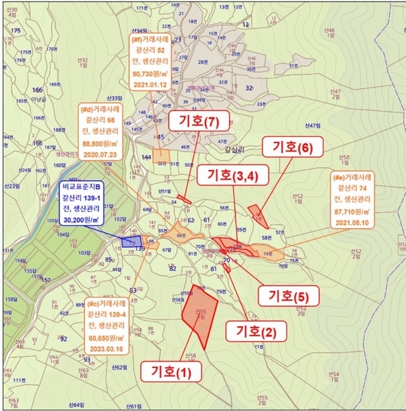 2025타경51558 충청북도 청주시 상당구 낭성면 갈산리 55 농지 경매 이미지