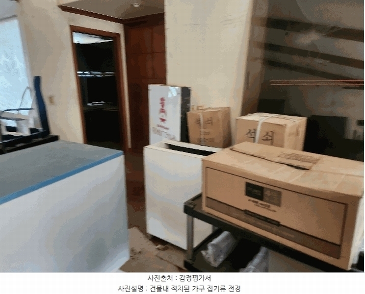 2025타경51912 경기도 광주시 초월읍 대쌍령리 307-20 근린시설 경매 이미지