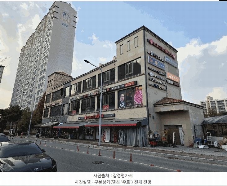 2025타경51992 충청북도 진천군 진천읍 장관리 3-26 근린상가 경매 이미지