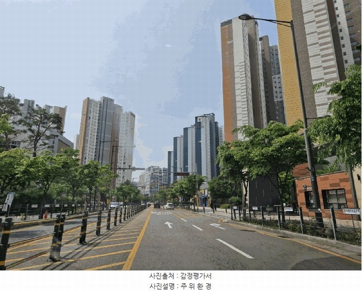 2025타경52011 경기도 하남시 미사강변서로 45, 미사강변동원로얄듀크 2205동 19층 1902호 아파트[공급34평형] 경매 이미지