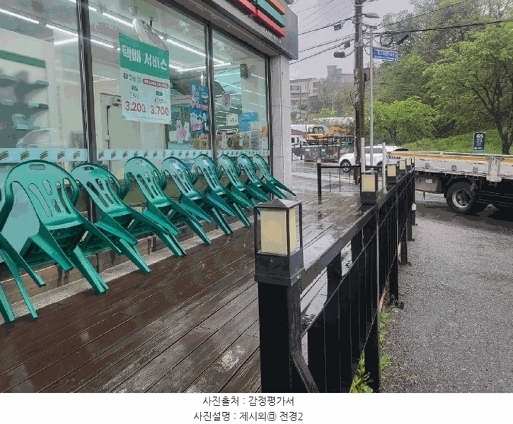 2025타경52063 경기도 광주시 도척면 도웅리 244 근린주택 경매 이미지
