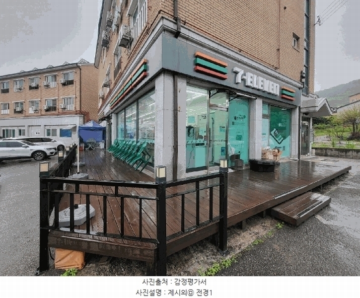 2025타경52063 경기도 광주시 도척면 도웅리 244 근린주택 경매 이미지