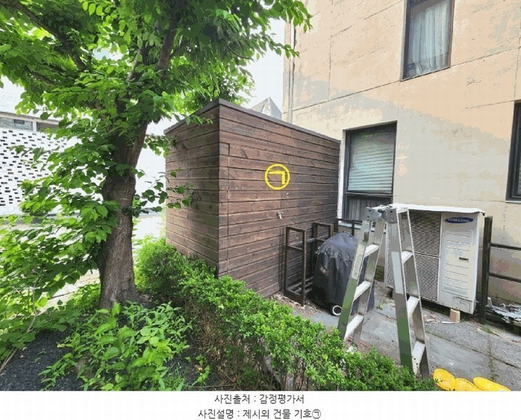 2025타경52141 경기도 성남시 분당구 운중동 909 주택 경매 이미지
