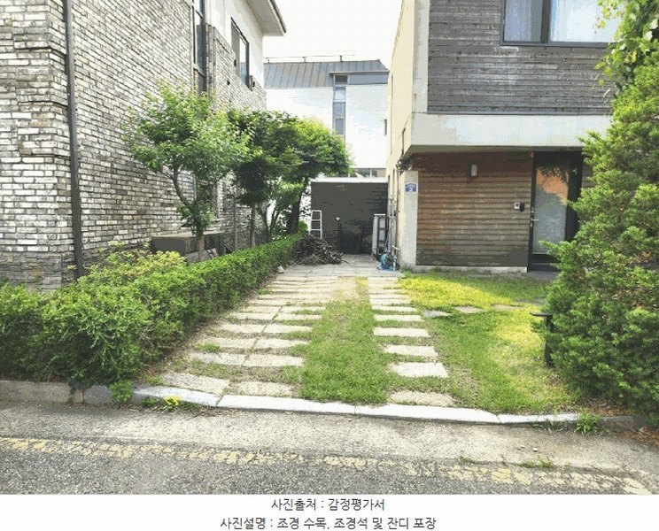 2025타경52141 경기도 성남시 분당구 운중동 909 주택 경매 이미지